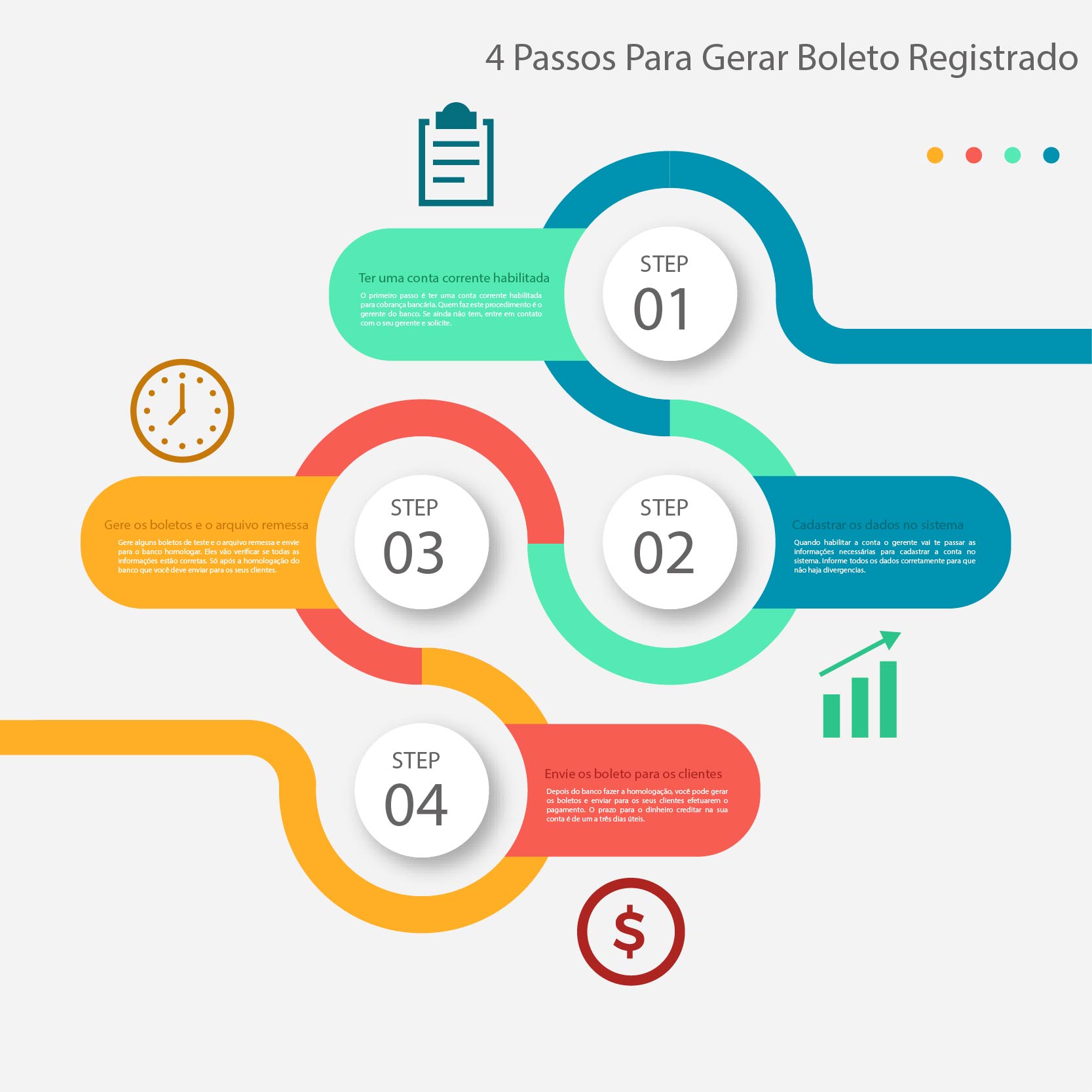 InfografiicoBoletoRegistrado